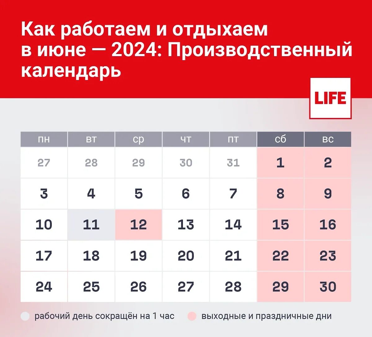 Праздники июнь 2024 производственный календарь Выходные на 12 июня: как работаем и отдыхаем в день России 2024