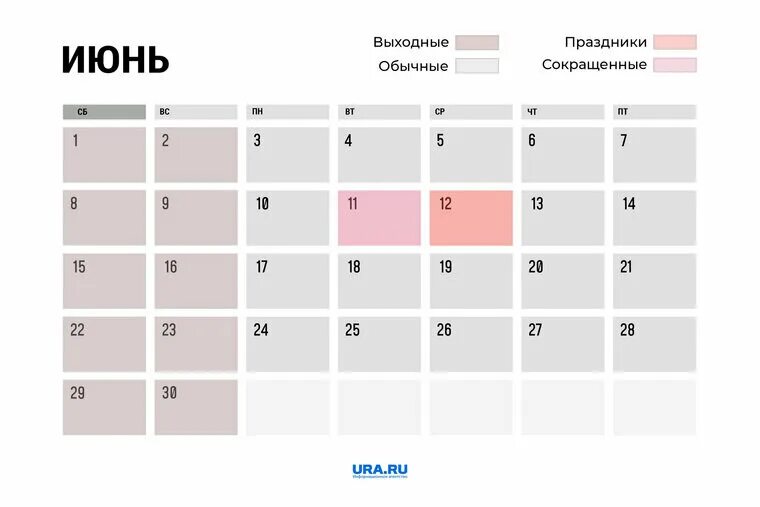 Праздники июнь производственный календарь Как отдыхаем в июне 2024: производственный календарь, праздники УРА.РУ Дзен