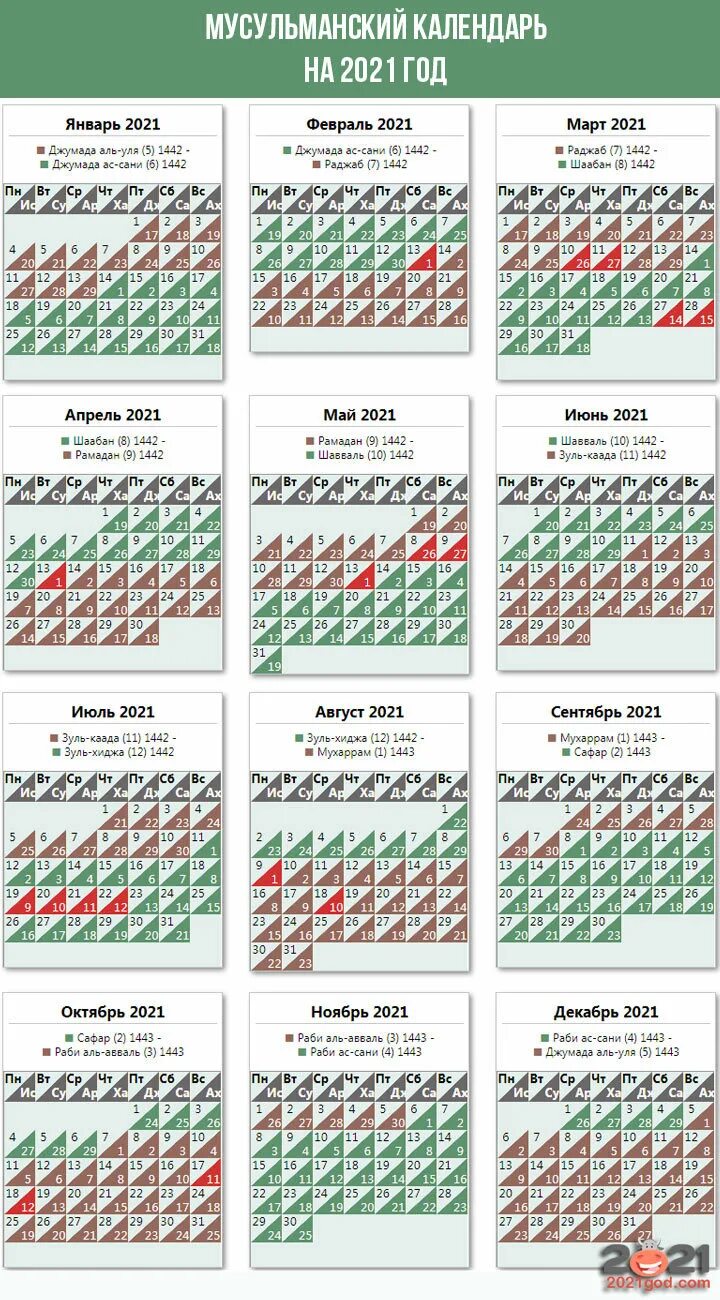 Праздники мусульмане календарь Мусульманские посты календарь
