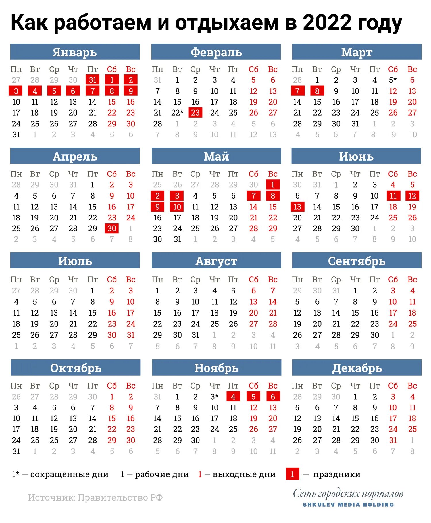 Праздники на 2017 год календарь Какие главные законы вступили в силу в 2022 году - 17 января 2022 - ФОНТАНКА.ру