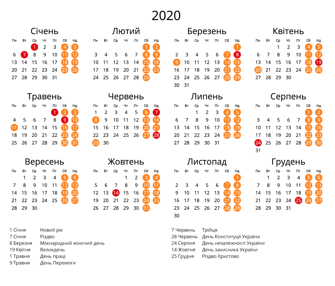 Праздники на 2020 год календарь У 2020 році в Україні рано відсвяткують Великдень - календар Calendar printables