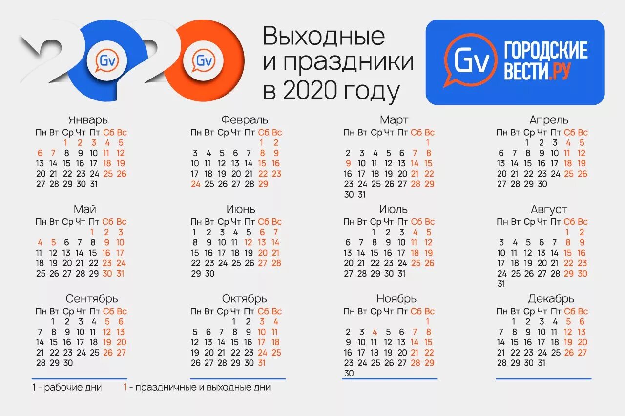 Праздники на 2020 год календарь Как будем отдыхать в 2020 году: правительство определилось с выходными и праздни