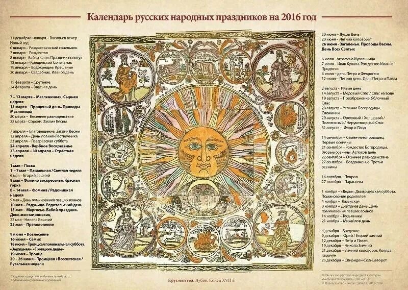 Праздники на руси календарь Schedule for tomorrow The national calendar will also accept ceremonies on Novem