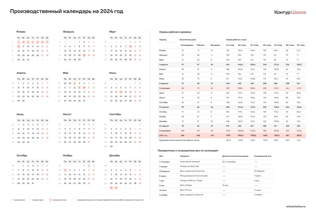 Праздники ноябрь 2024 производственный календарь Производственный календарь на 2024 год с праздниками и выходными утвержденный