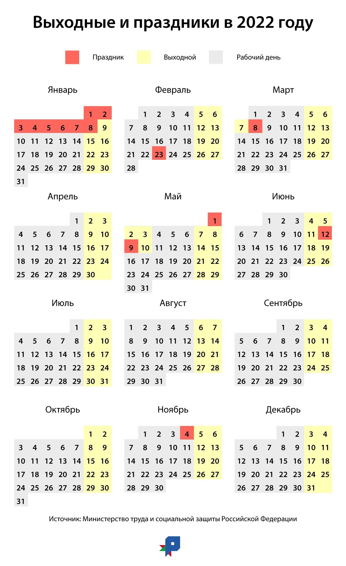 Праздники рабочий календарь 2022 Правительство сообщило, как будем работать и отдыхать в 2022 году - "Республика"