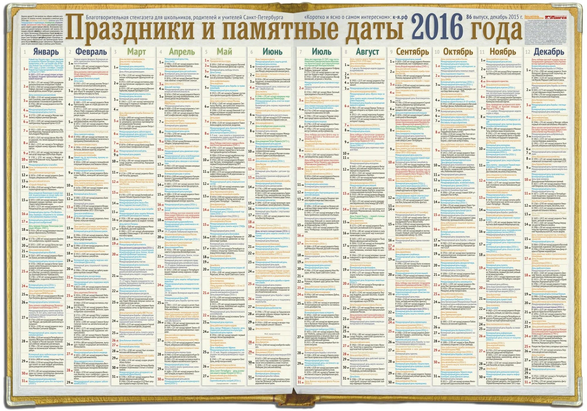 Праздники сегодня календарь событий 86. Праздники и памятные даты 2016 года - Коротко и ясно о самом интересном