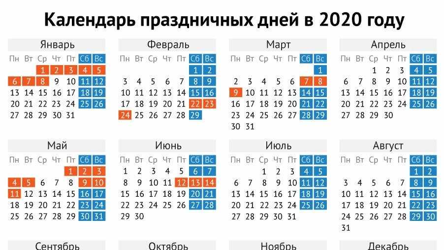 Жителей Башкирии в августе ждет дополнительный выходной