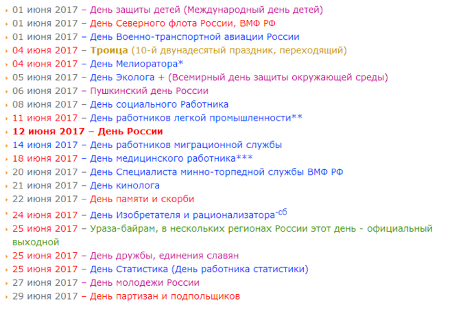 Праздники в июне в россии календарь Какой скоро праздник в россии - блог Санатории Кавказа