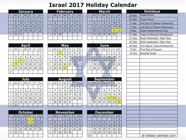 Праздники в израиле 2024 году календарь Jewish Calendar January 2023