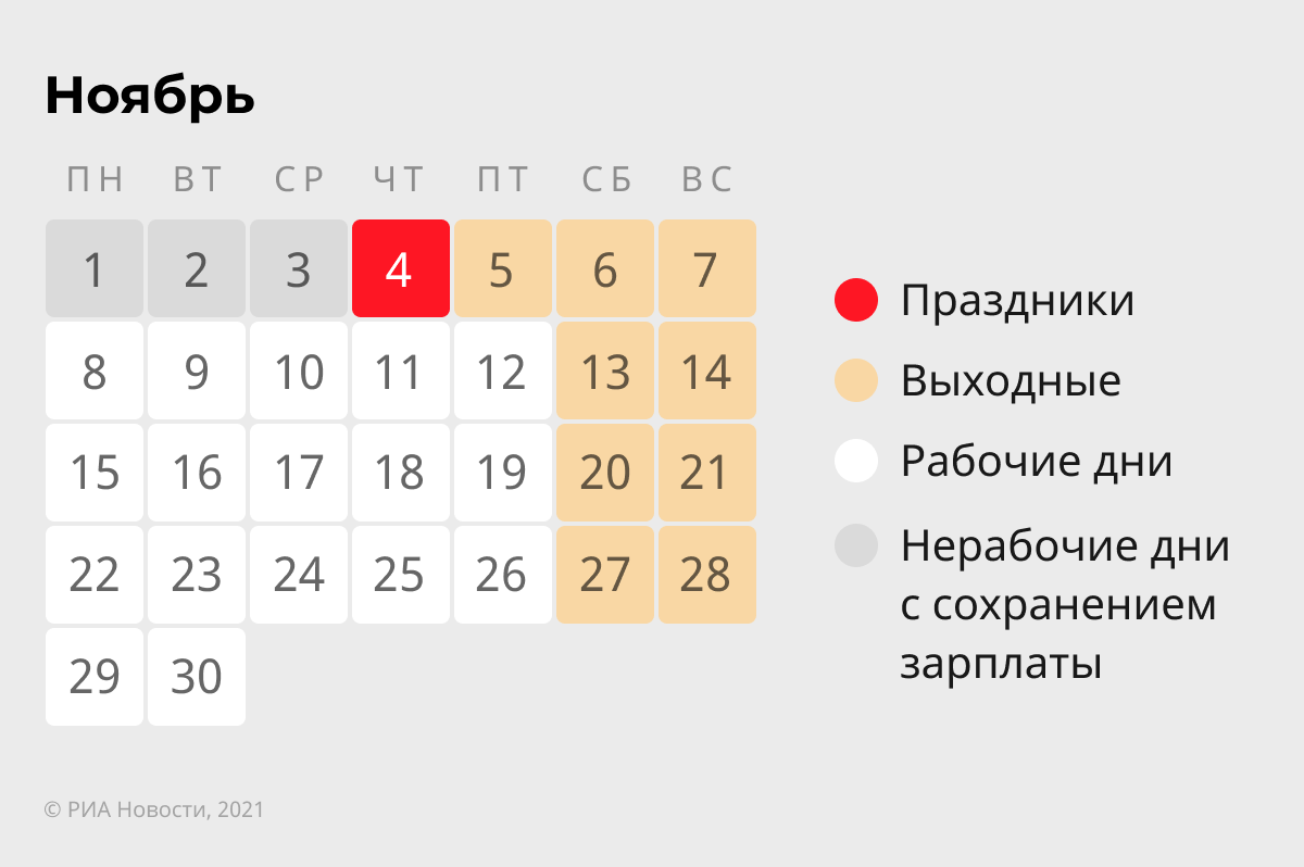 Праздники в ноябре 2024 в россии календарь В Москве приостановят работу всех предприятий, кроме инфраструктурных - РИА Ново