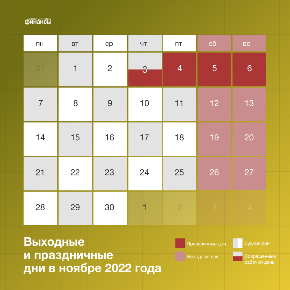 Праздники в ноябре 2024 в россии календарь Как отдыхаем в ноябре 2022: впереди длинные выходные VLFIN