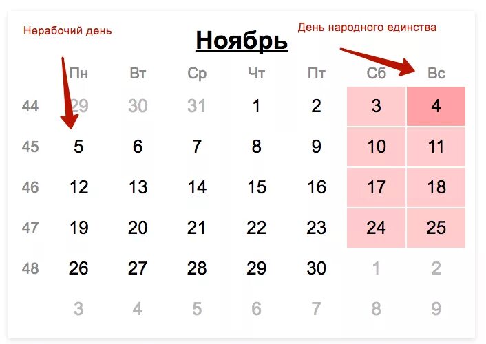 Праздники в ноябре выходные календарь Ноябрьские даты