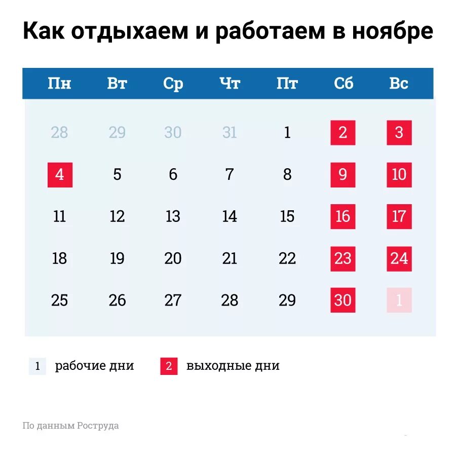 Праздники в ноябре выходные календарь В ноябре выходные дни - блог Санатории Кавказа