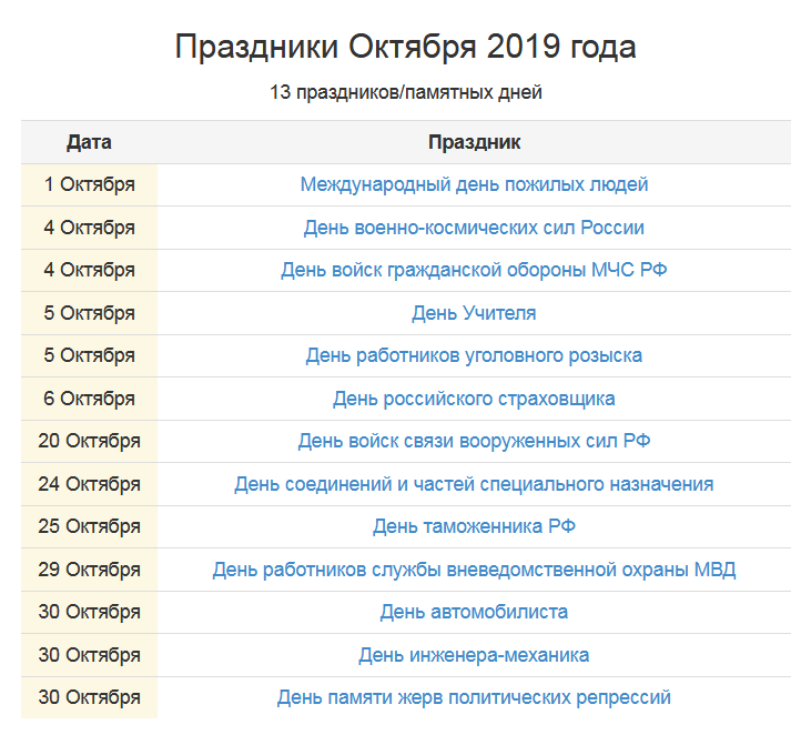 Праздники в октябре 2024 в россии календарь Календарь праздничных и выходных дней в 2019 году