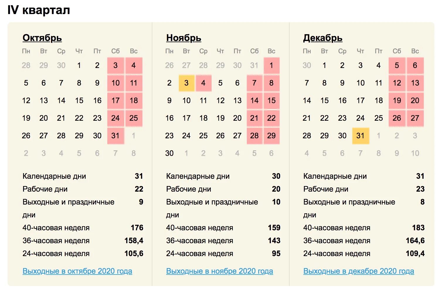 Праздники в октябре производственный календарь В октябре рабочих дней - блог Санатории Кавказа