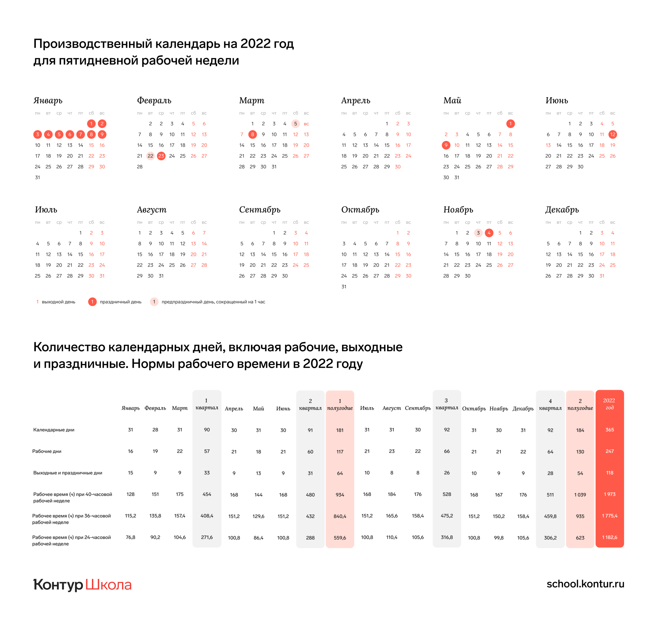 Праздники в октябре производственный календарь Картинки ВЫХОДНЫЕ 2024 6 ДНЕВКА