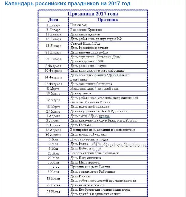 Праздники в россии и мире календарь Календарь праздников России на 2017 год. Где скачать? Где смотреть онлайн?