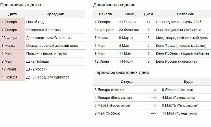 Праздники выходные россии календарь Производственный календарь 2015 праздничные и выходные дни в России в 2015 - Тур