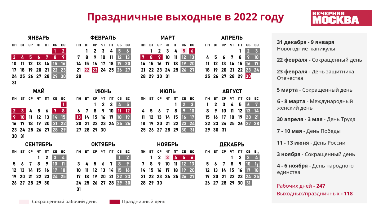 Праздники выходные россии календарь Новогодние праздники как гуляем - блог Санатории Кавказа