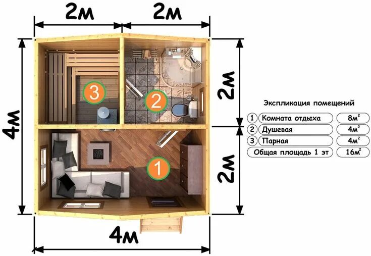 Предбанник 3 на 3 планировка внутри фото Баня 4х4: идеи планировки на фото Sauna design, Building a sauna, Outdoor sauna