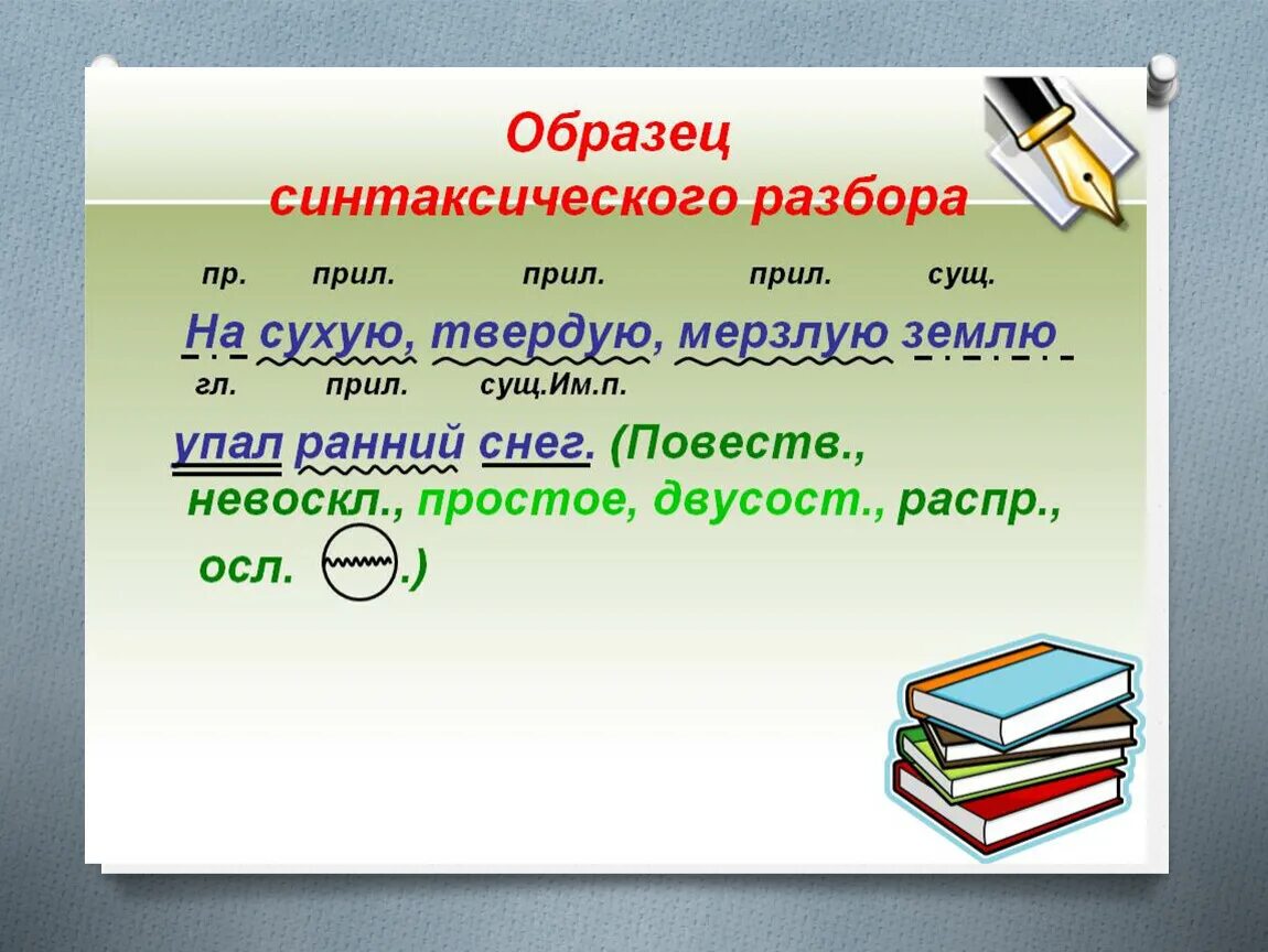 Предложение со словом интерьер 6 класс Мне не спится синтаксический разбор