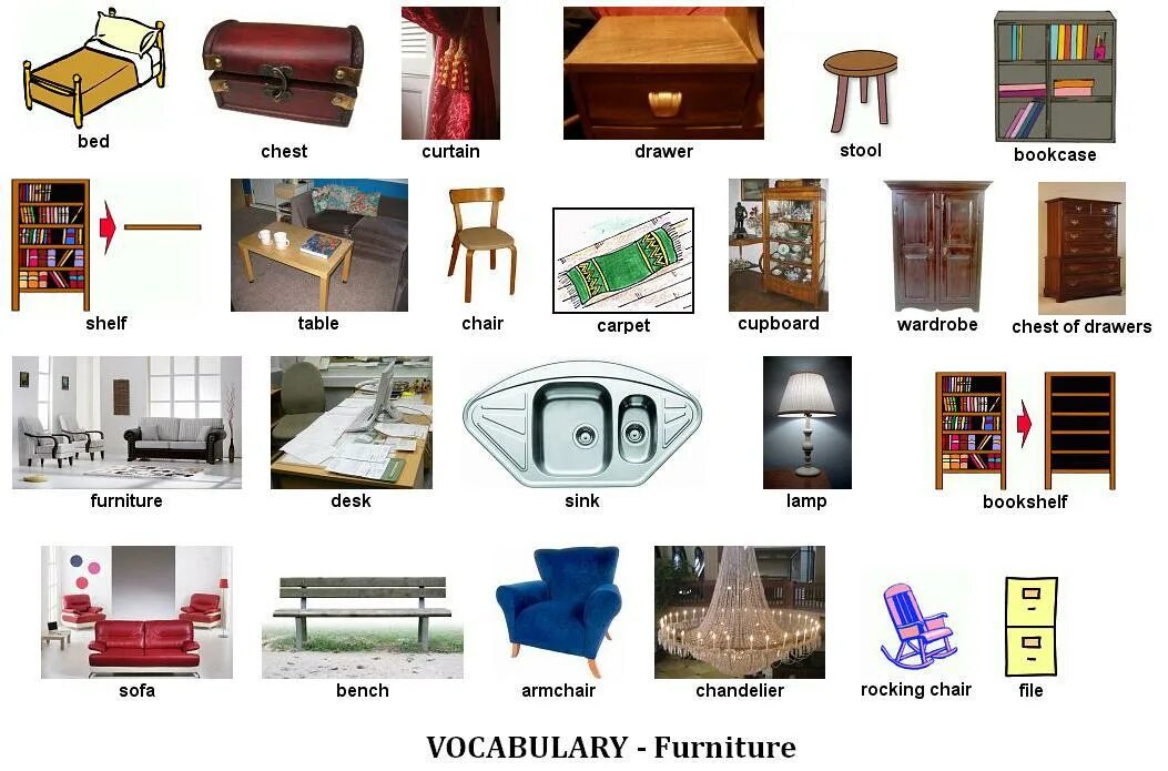 Предметы интерьера на английском 2 класс Мебель на 5 с плюсом - Дом Мебели.ру