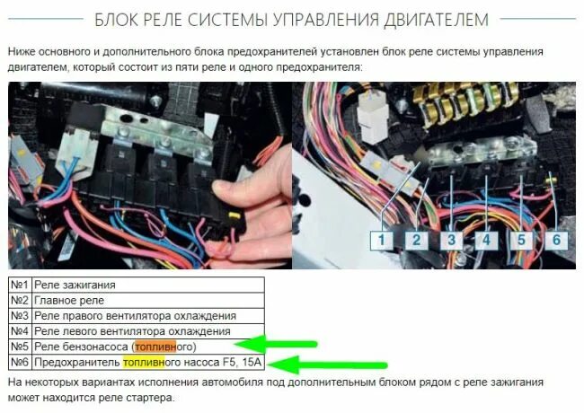 Предохранитель бензонасоса нива шевроле где находится фото Не запускается двигатель ВАЗ 2131 - 1 ответ