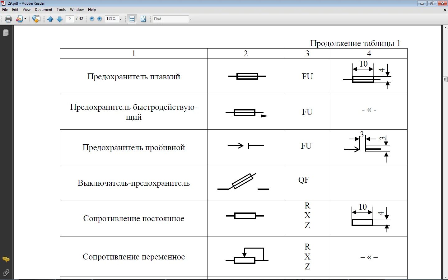 Предохранитель на электрической схеме Предохранитель проводов условное обозначение