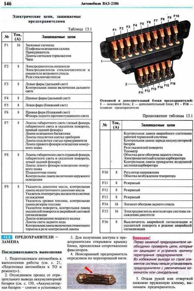 Предохранитель схема ваз 14 Картинки СИГНАЛ НИВА КАКОЙ ПРЕДОХРАНИТЕЛЬ