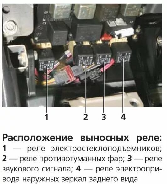 Предохранитель стартера нива шевроле где находится фото Вопрос по электропроводке - Chevrolet Niva, 1,7 л, 2003 года электроника DRIVE2