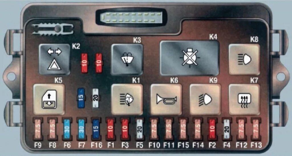 Предохранитель ваз 2115 приборной панели фото Монтажный блок 2108-2109 / Блок предохранителей. Апгрейд на "евро" предохранител