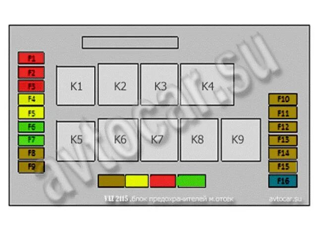 Предохранитель ваз 2115 приборной панели фото Предохранители ВАЗ-2115 (Samara 2), расшифровка и расположение
