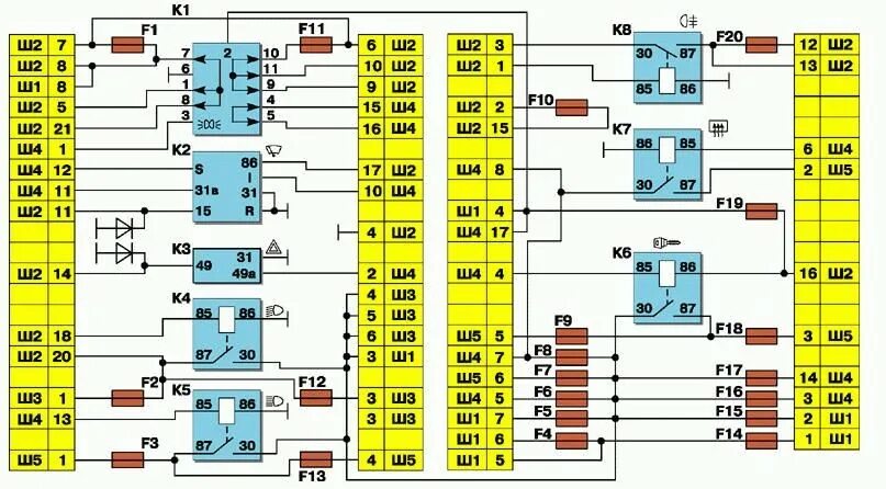 Предохранители 2110 схема описание ваз Схема блока предохранителей ВАЗ 2110-2112: распиновка реле и монтажного блока 8 