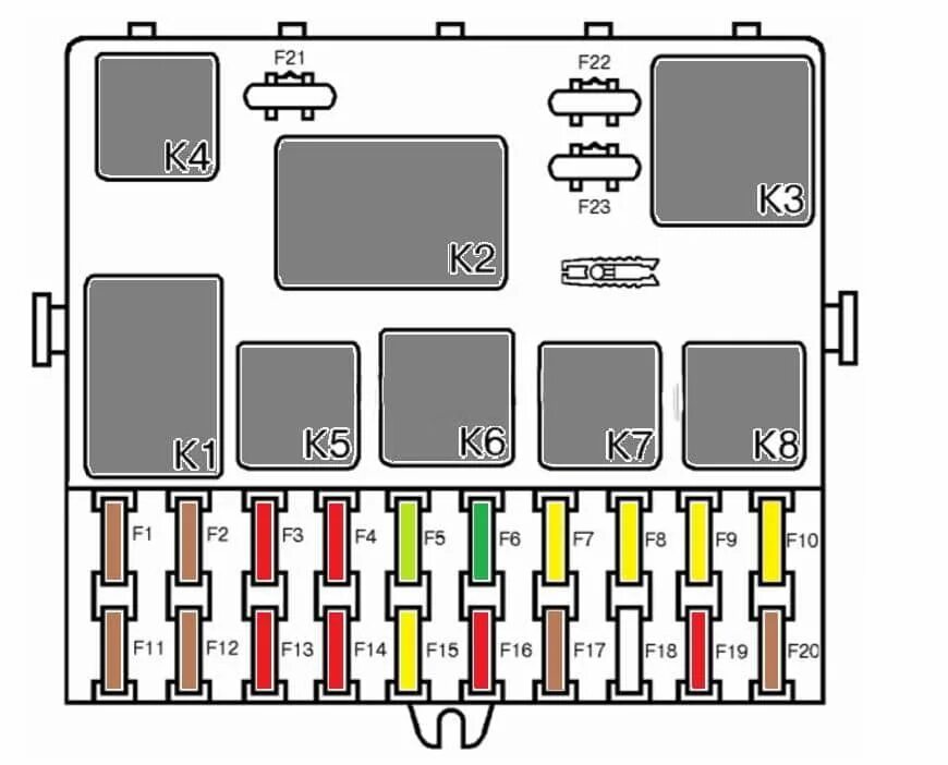 Предохранители 2110 схема описание ваз Предохранители ваз 21 11