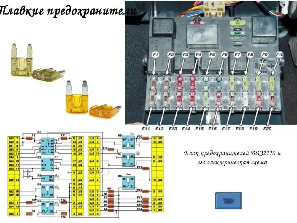 Предохранители 2110 схема описание ваз Где находится предохранитель на подсветку панели: найдено 89 изображений