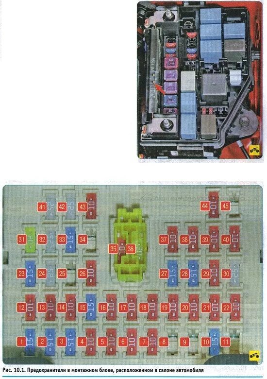 Предохранители киа рио 3 фото Автомобиль Киа Рио 3. РАСПОЛОЖЕНИЕ ПРЕДОХРАНИТЕЛЕЙ, ПЛАВКИХ ВСТАВОК, РЕЛЕ И ИХ З