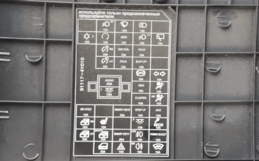 Предохранители киа рио фото Киа рио схема предохранителей в салоне LkbAuto.ru