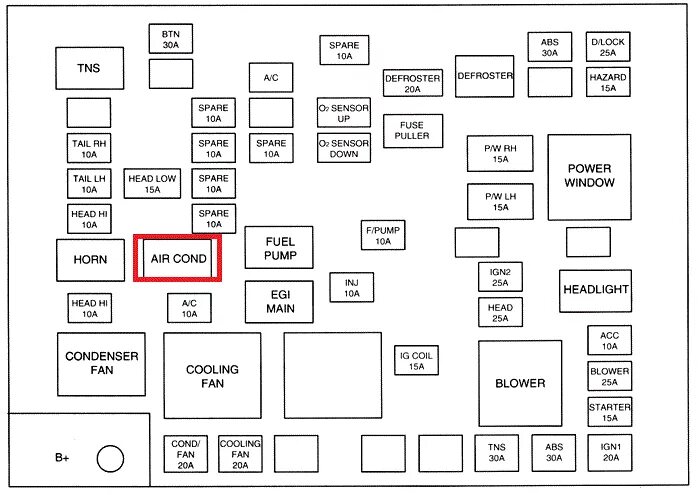 Предохранители киа спектра фото Kia Sorento Questions - where is the ac compressor fuse for my 2008 Kia Sorento 