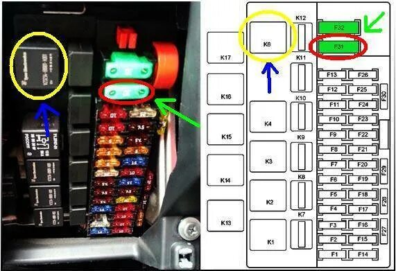 Предохранители лада калина фото Где находятся предохранители на Лада Калина: фото, видео, схема