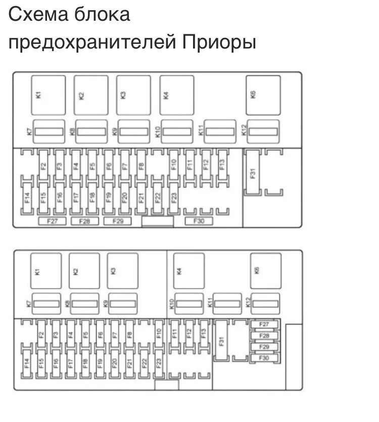 Предохранители лада приора расположение схема рисунок Реле монтажного блока - Lada Приора седан, 1,6 л, 2011 года электроника DRIVE2