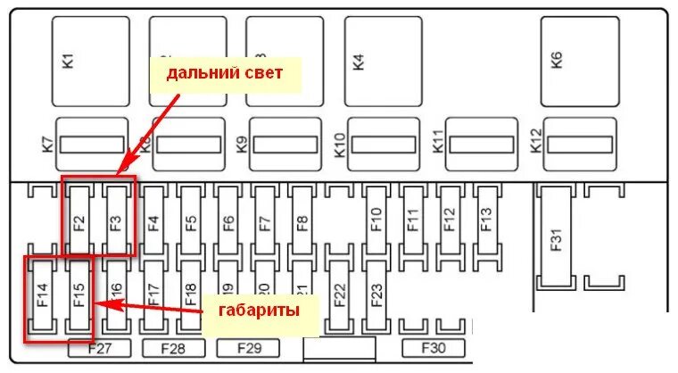 Предохранители лада приора расположение схема рисунок ДХО. Часть II - Lada Приора седан, 1,6 л, 2008 года электроника DRIVE2