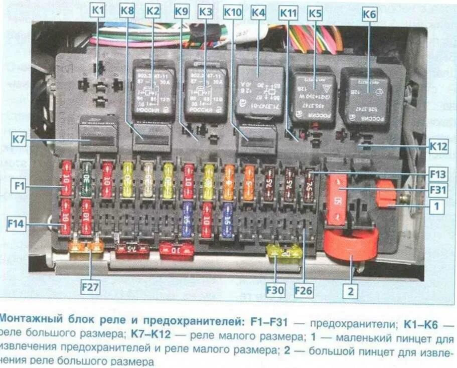 Предохранители лада приора расположение схема рисунок Картинки ГДЕ НАХОДИТСЯ РЕЛЕ В ПРИОРЕ