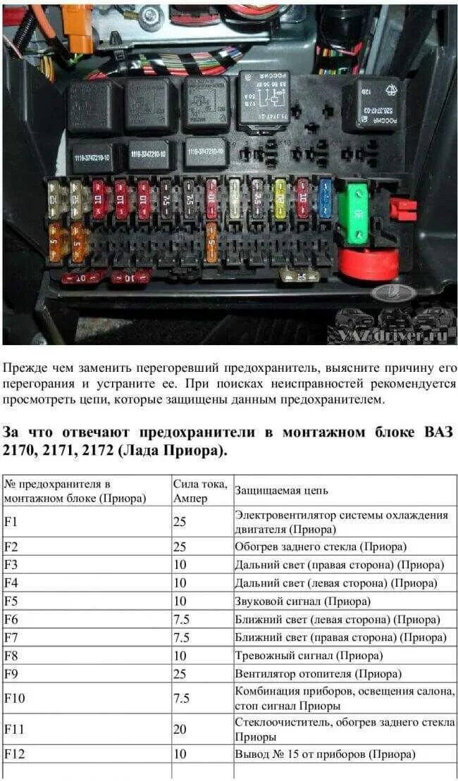 Предохранители лада приора расположение схема рисунок Картинки ПРЕДОХРАНИТЕЛИ ПРИОРА 1 ЛЮКС