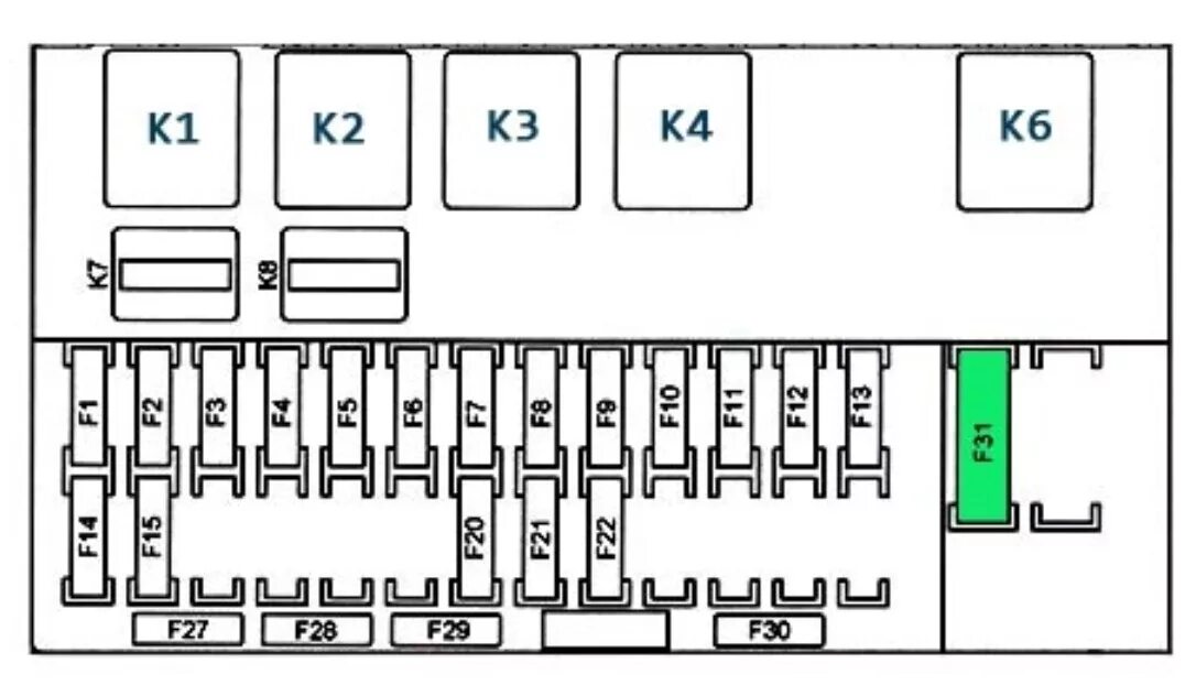 Предохранители лада приора расположение схема рисунок Установка кондиционера на Ладу Приору - схема предохранителей, что делать если н