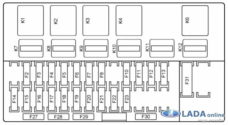 Предохранители лада приора расположение схема рисунок Схема реле и предохранителей Лада Приора " Страница 13