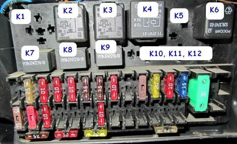 Предохранители лада приора расположение схема рисунок Картинки ПРЕДОХРАНИТЕЛЬ НА КОНДИЦИОНЕР ПРИОРА ГДЕ НАХОДИТСЯ