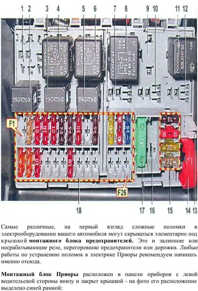 Предохранители лада приора расположение схема рисунок Не заводится, нет искры ВАЗ Приора - 2 ответа