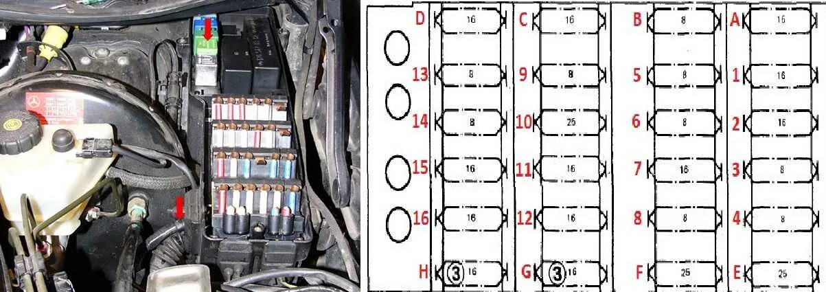 Предохранители мерседес фото Мерседес р класс предохранитель прикуривателя где находится - 85 фото