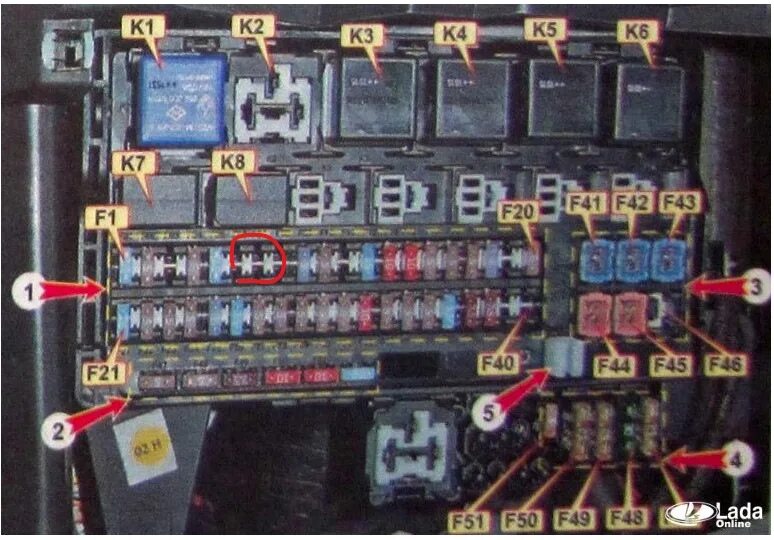 Предохранители на лада веста расположение и схема Проблема с габаритами и ДХО - Lada Vesta, 1,6 л, 2016 года поломка DRIVE2
