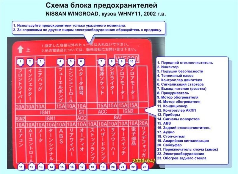 Предохранители ниссан фото Номиналы и название предохранителей для nissan wingroad y11 - DRIVE2